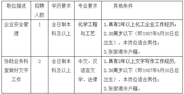 张家港最新招聘趋势深度解析，观点阐述与分析