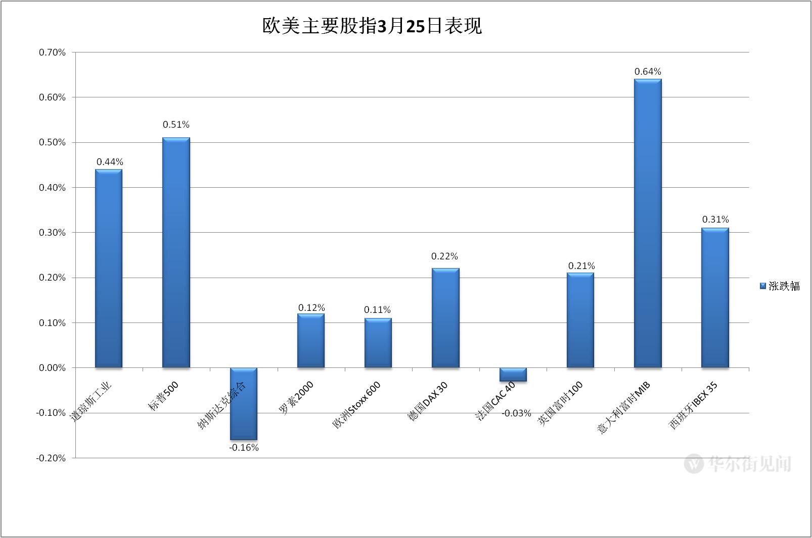 国际原油最新价格消息，科技与生活的融合新动态