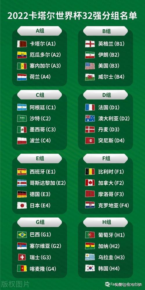 最新足球国家队排名及解析