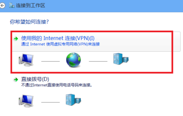 最新VPN推荐，畅游无阻的网络世界之旅
