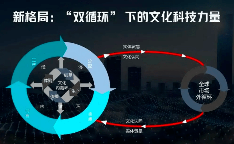 VPN最新动态，探索前沿技术如何在保护数字生活中寻求平衡