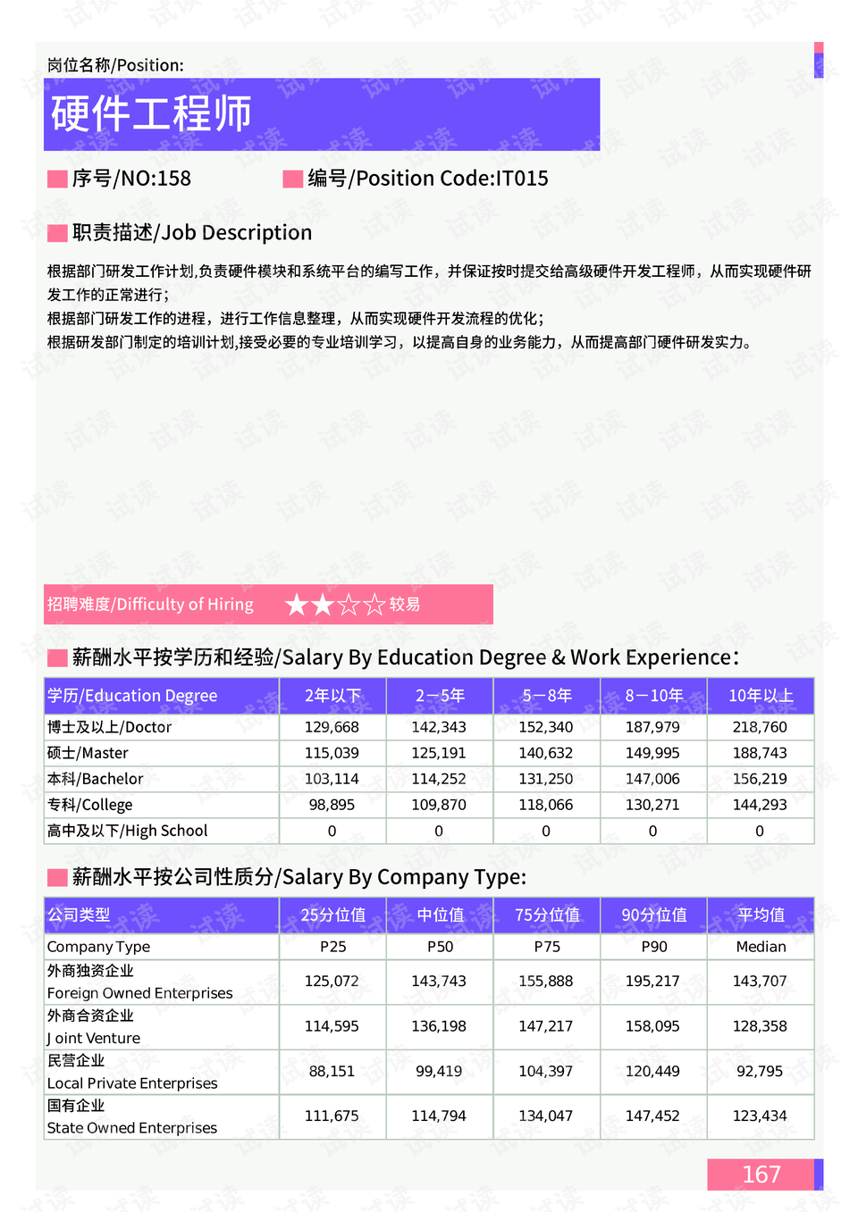 凯里最新招聘信息，时代的脉搏与地方机遇同步更新