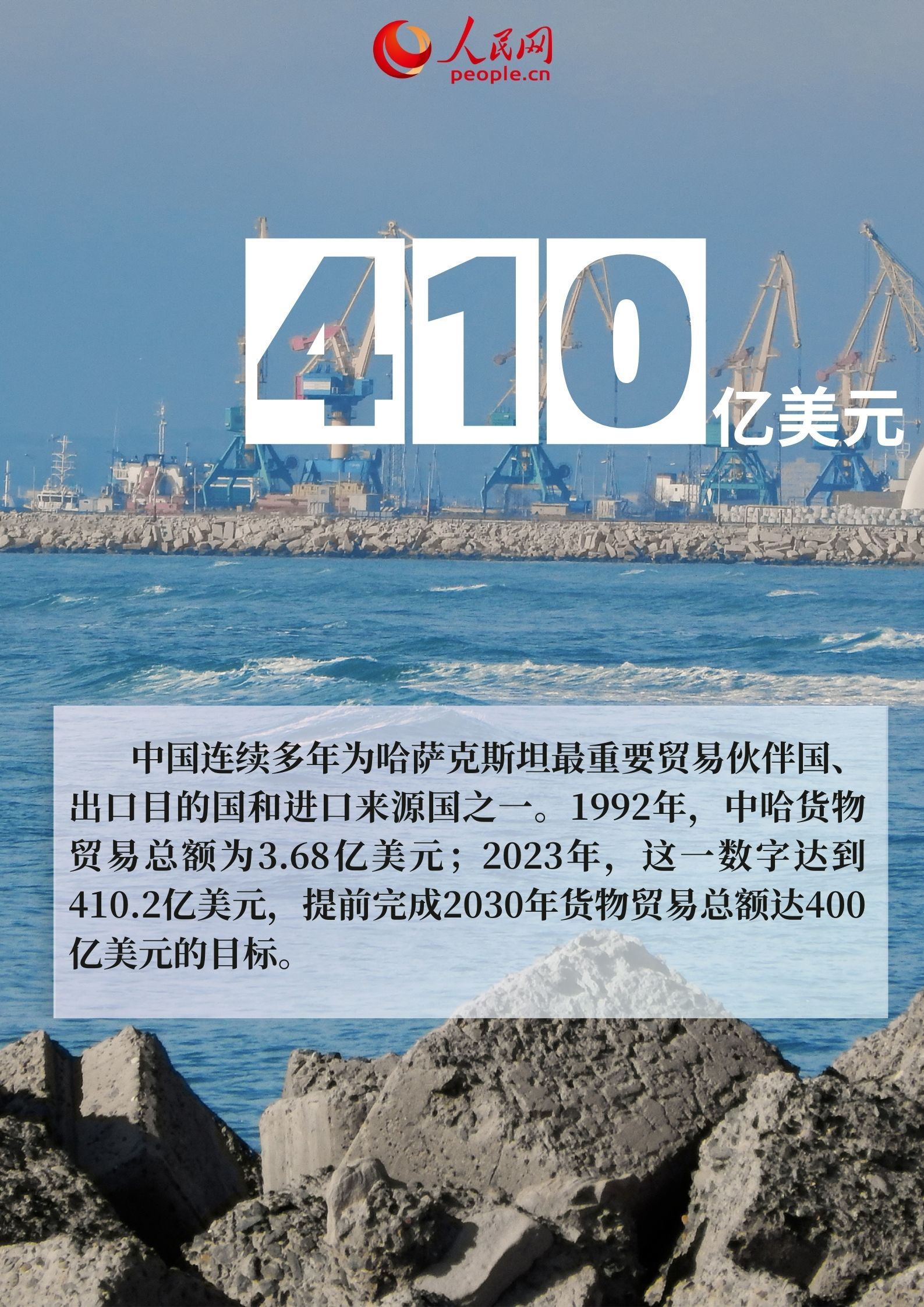 哈萨克斯坦的最新动态，活力与自信的变革