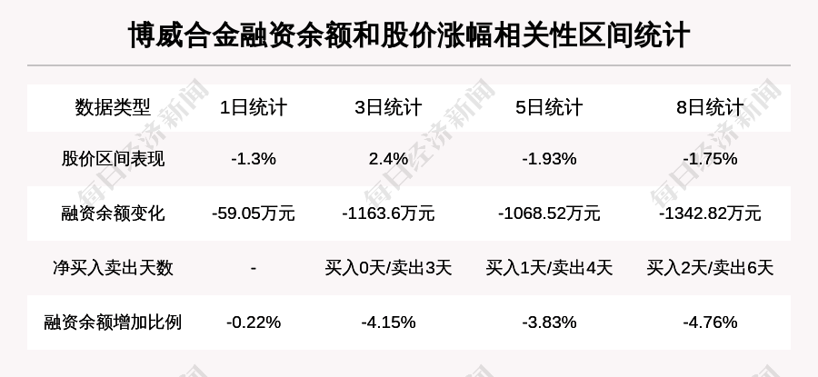 最新融资余额详解步骤指南与融资操作指南大全