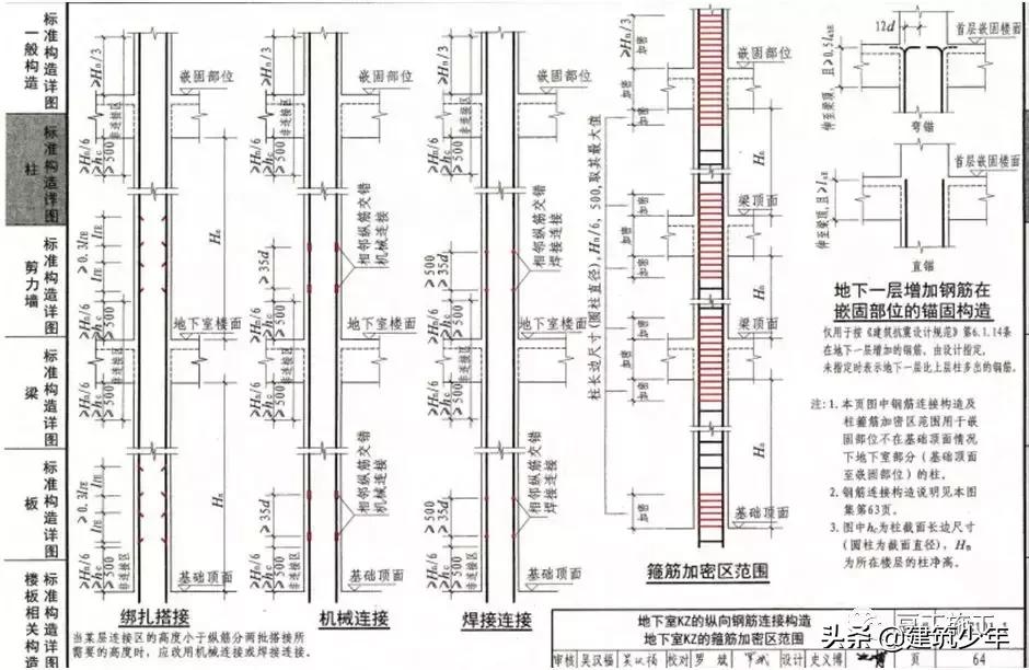 关于101图集最新版的深度探讨与解析