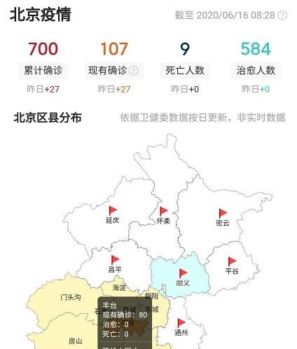 北京市疫情最新论述与动态更新