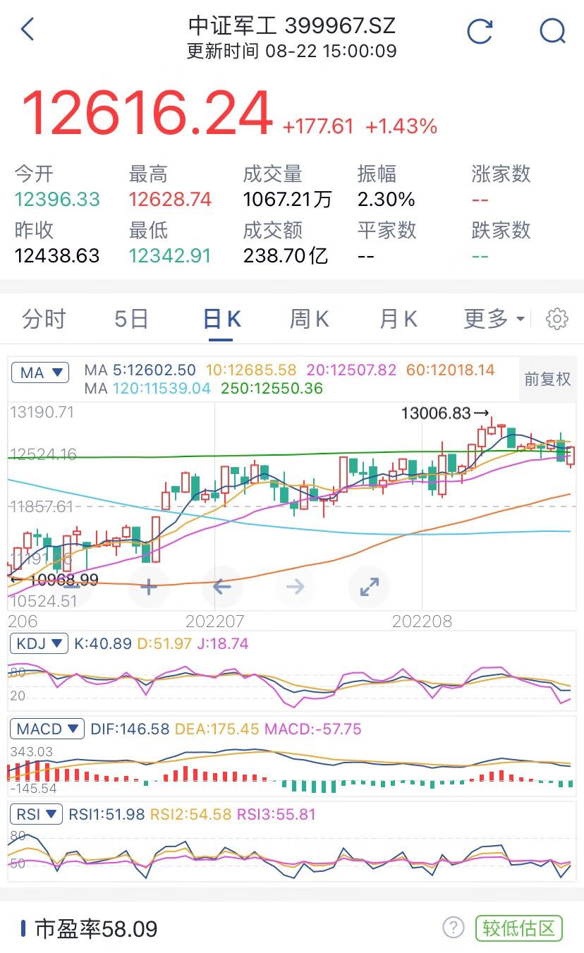煤炭行情最新价格详解指南，最新价格行情与深度解析