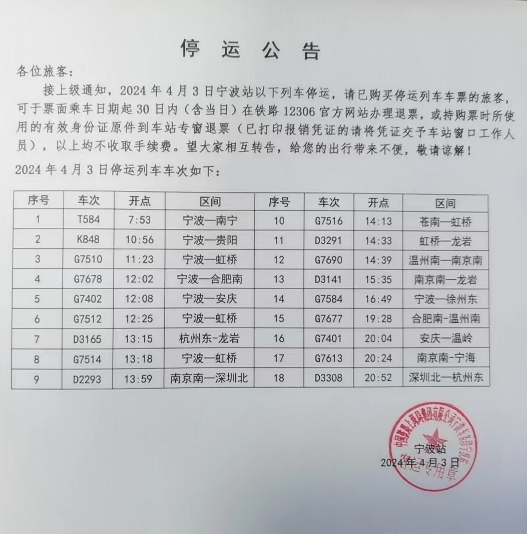 动车停运通知最新动态，多方观点分析与个人立场阐述
