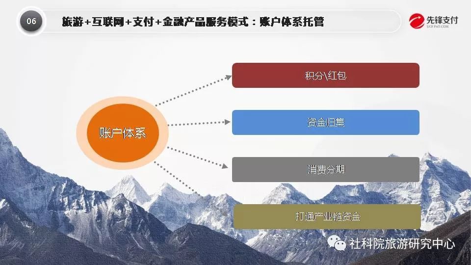 VPN最新趋势下的自然美景探索之旅，寻找内心的平和与宁静