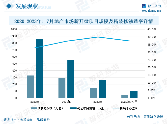 奔腾最新技术革新展现市场竞争力