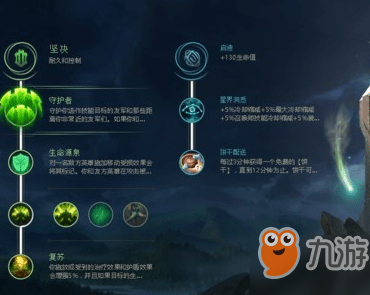 第250页