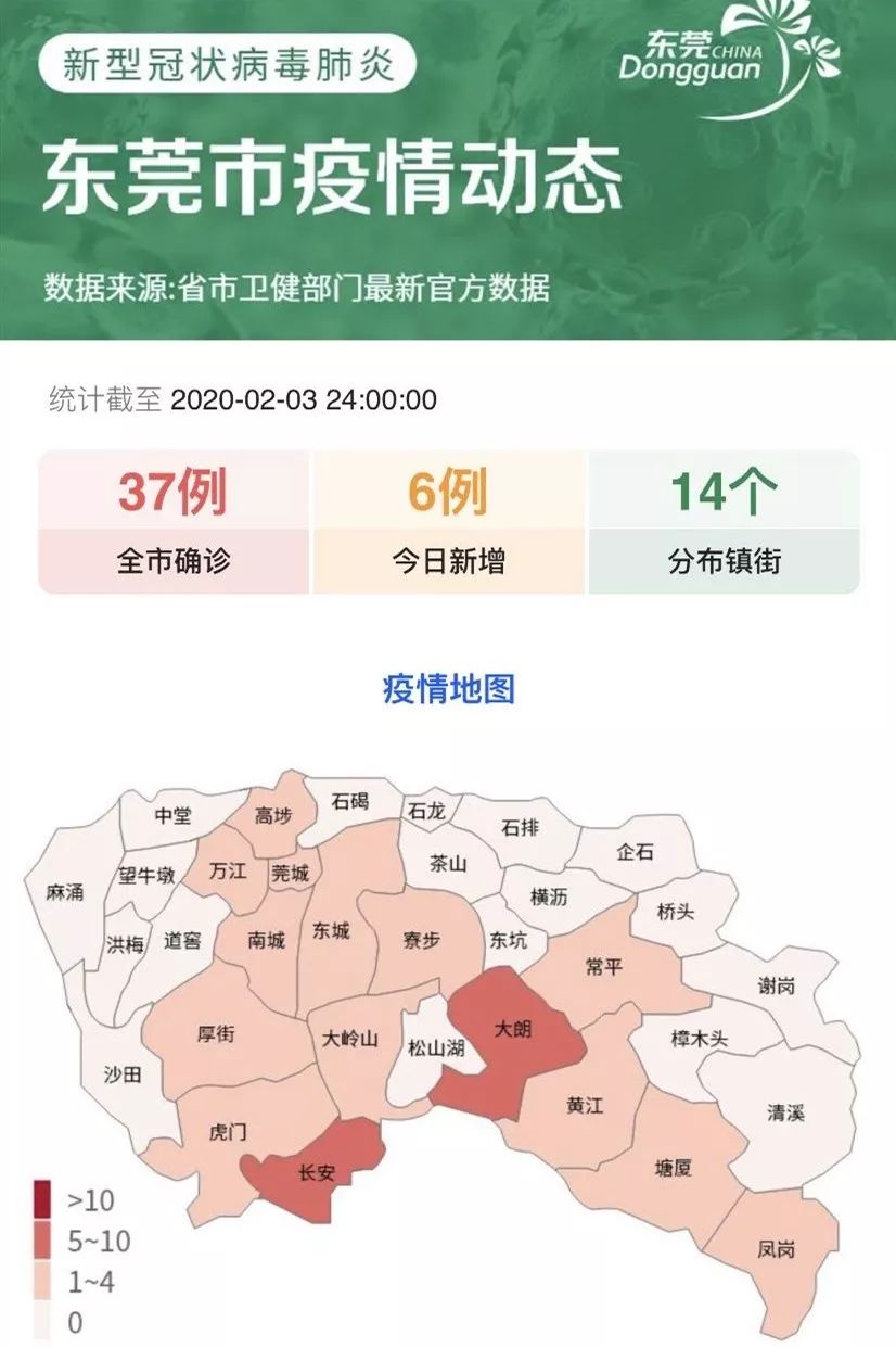 第249页