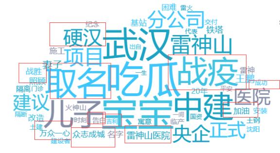 小新自然美景之旅，鼓舞人心的探索之旅