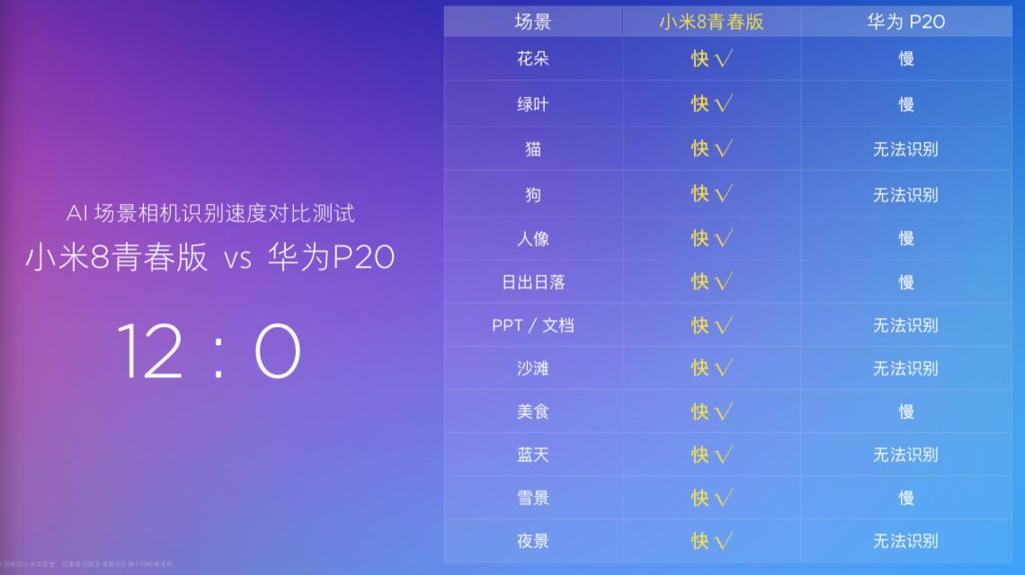 荣耀8最新款智能手机，引领潮流的时尚之选