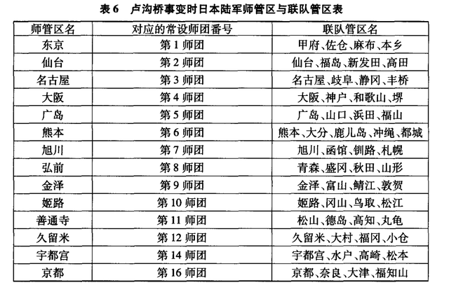 友情步调下的步兵最新番号与温馨日常
