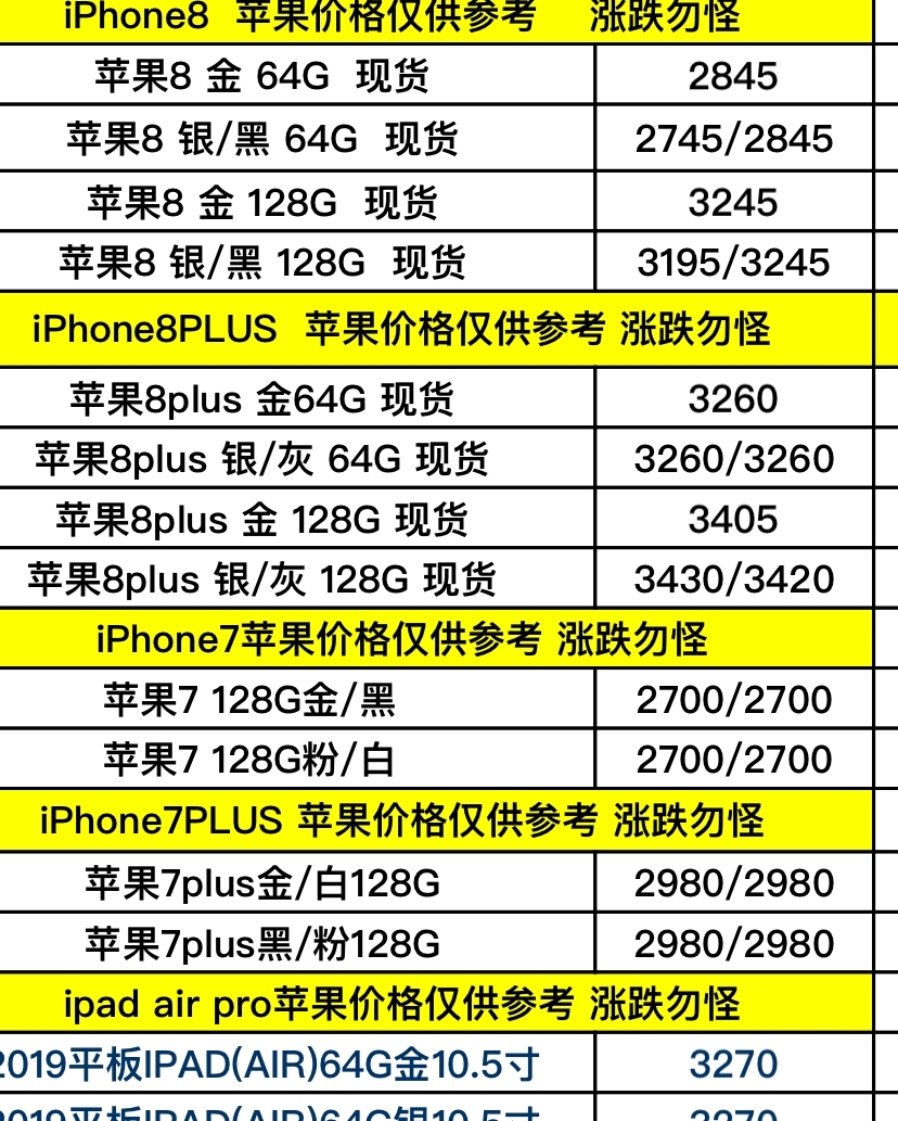 揭秘最新6S报价，性价比之选，不容错过！