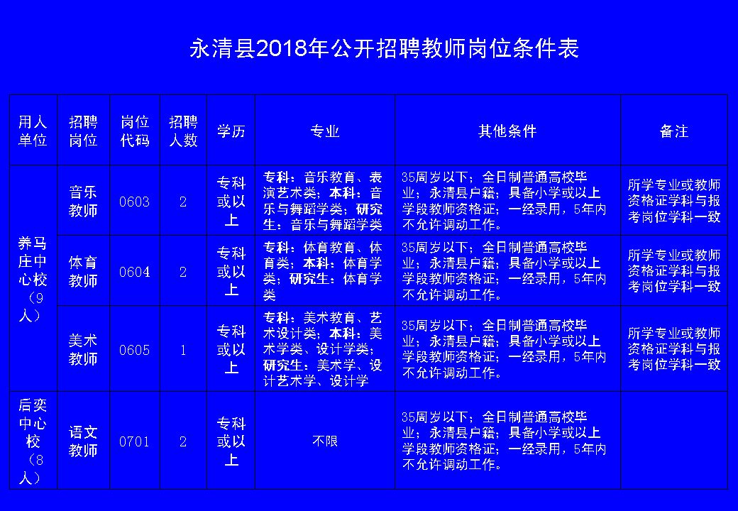 永康招聘网最新热门职位解析，你的理想工作在这里！