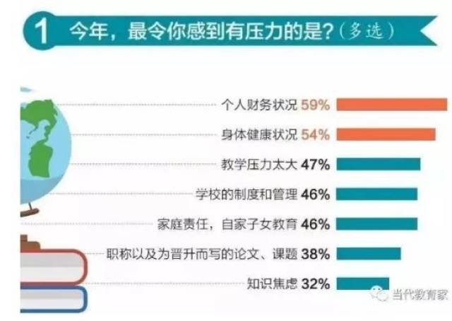 教师工资最新议题详解，探讨最新教师工资及其影响