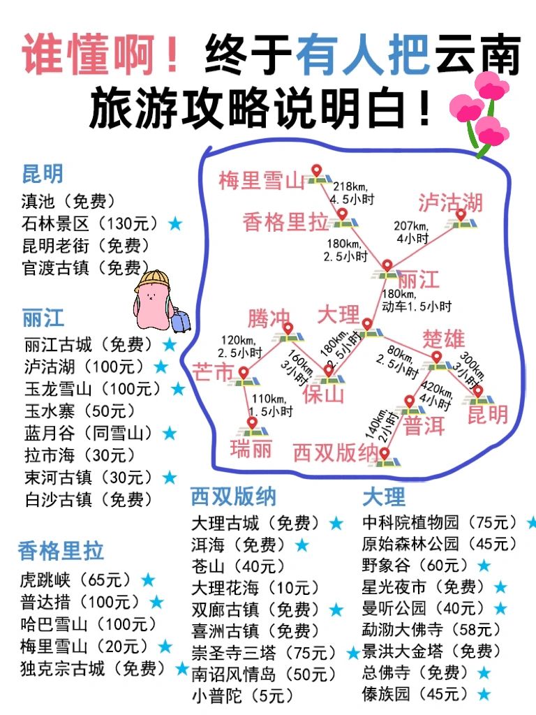 探秘云南独特风情，最新旅游攻略带你畅游小巷秘境