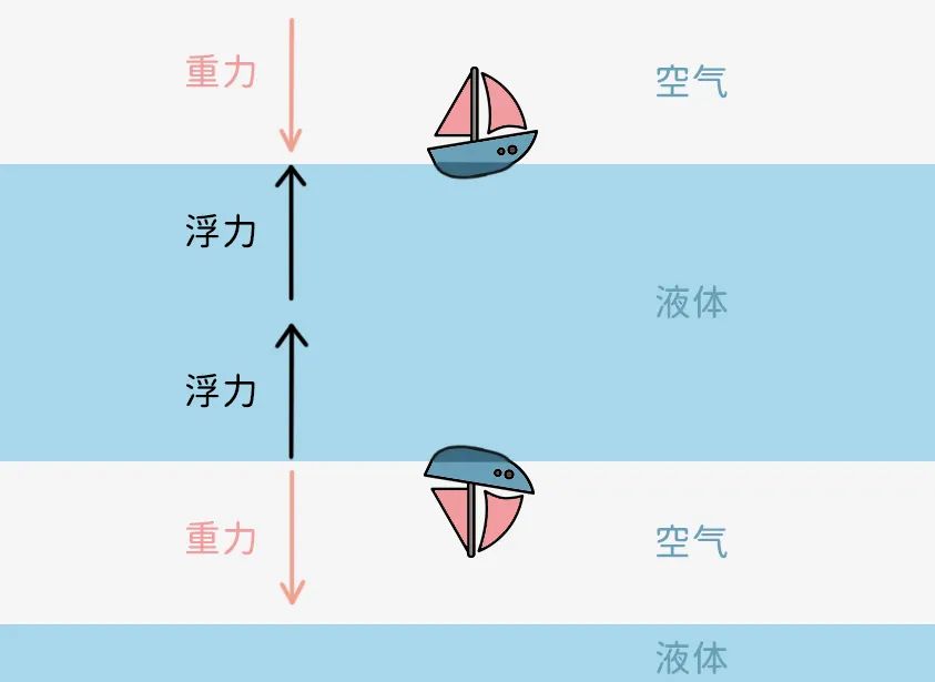 浮力最新地址揭秘，小巷深处的惊喜发现