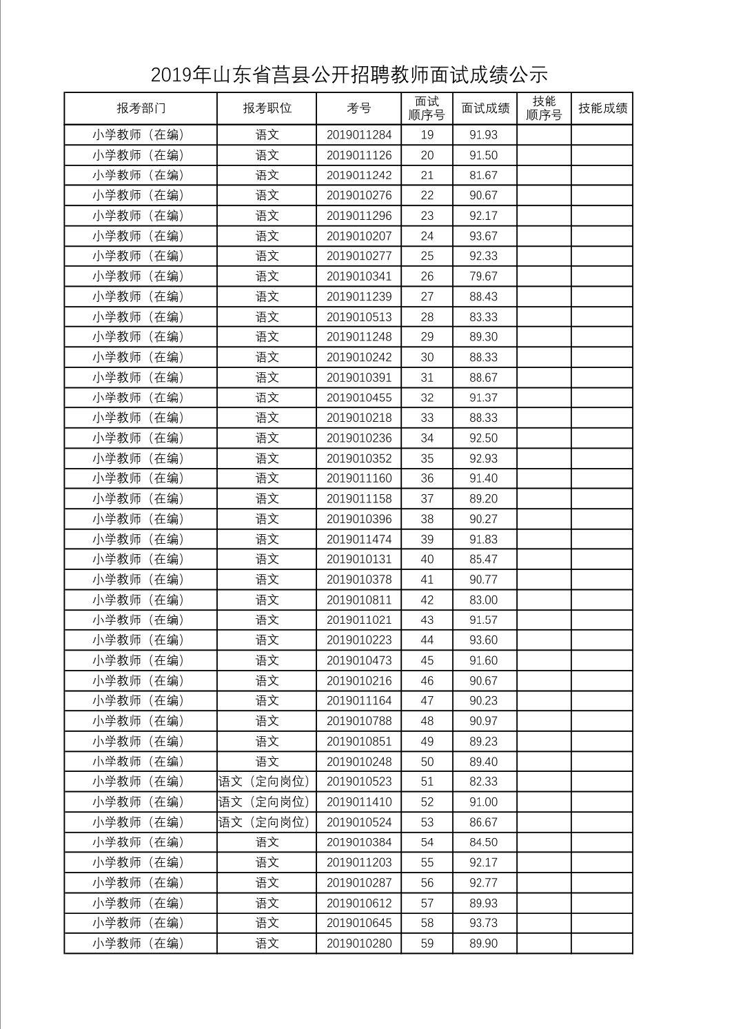 莒县最新招聘信息，科技驱动，智能工作生活新篇章