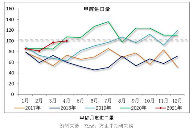 甲醇最新价格行情与小巷秘密小店的探秘之旅