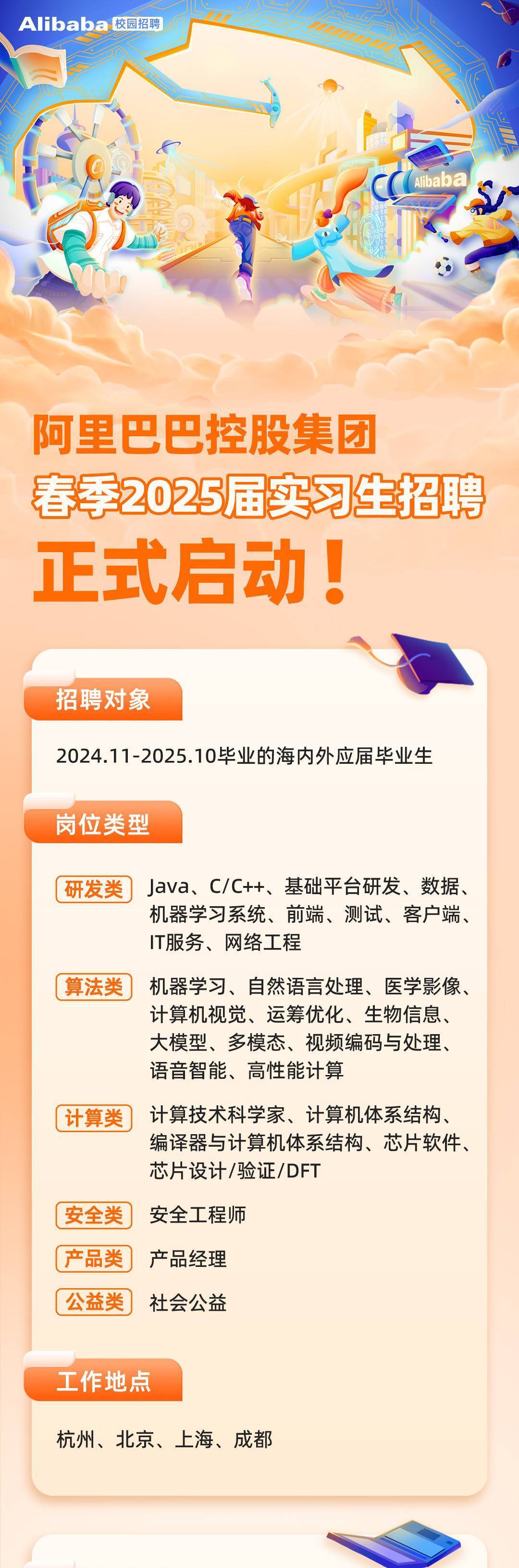 阿里巴巴最新招聘，携手共创智能生活未来，科技巨擘诚邀英才加盟